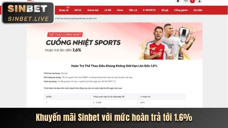 Lợi ích khi chọn kkwin03